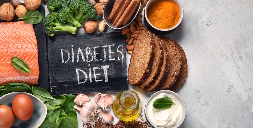 Dietary Management of Diabetes: Meal Plan for Diabetes thumbnail