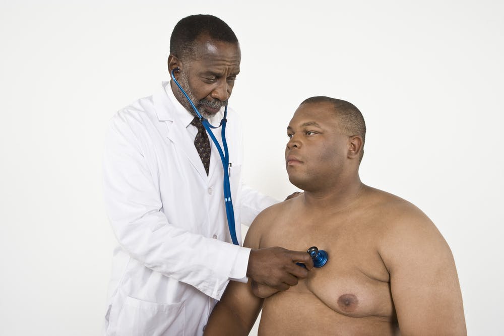 Obesity: An Exploration into this Medical Condition thumbnail